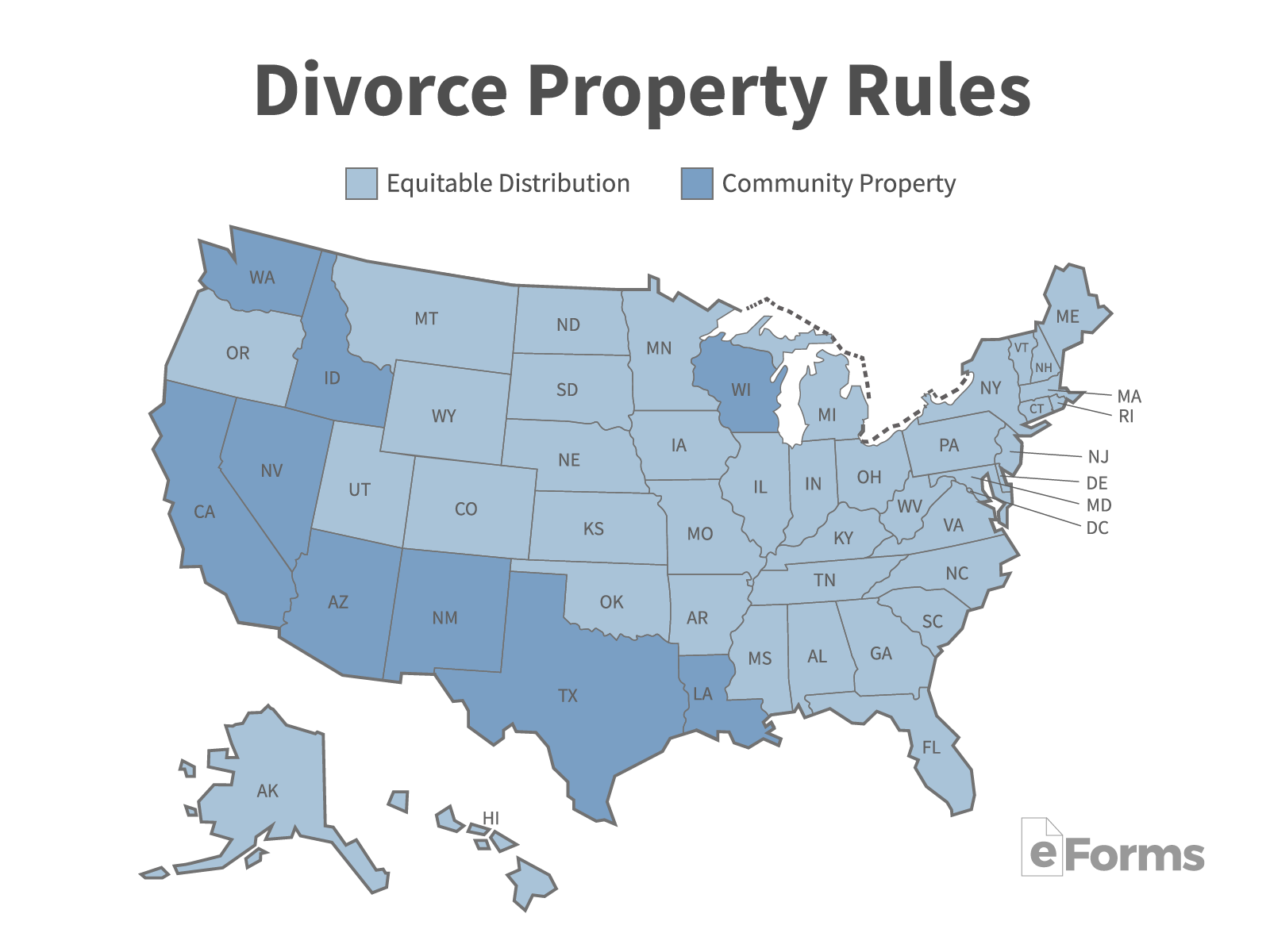 Free Marital Settlement Divorce Agreement Sample Pdf Word Eforms