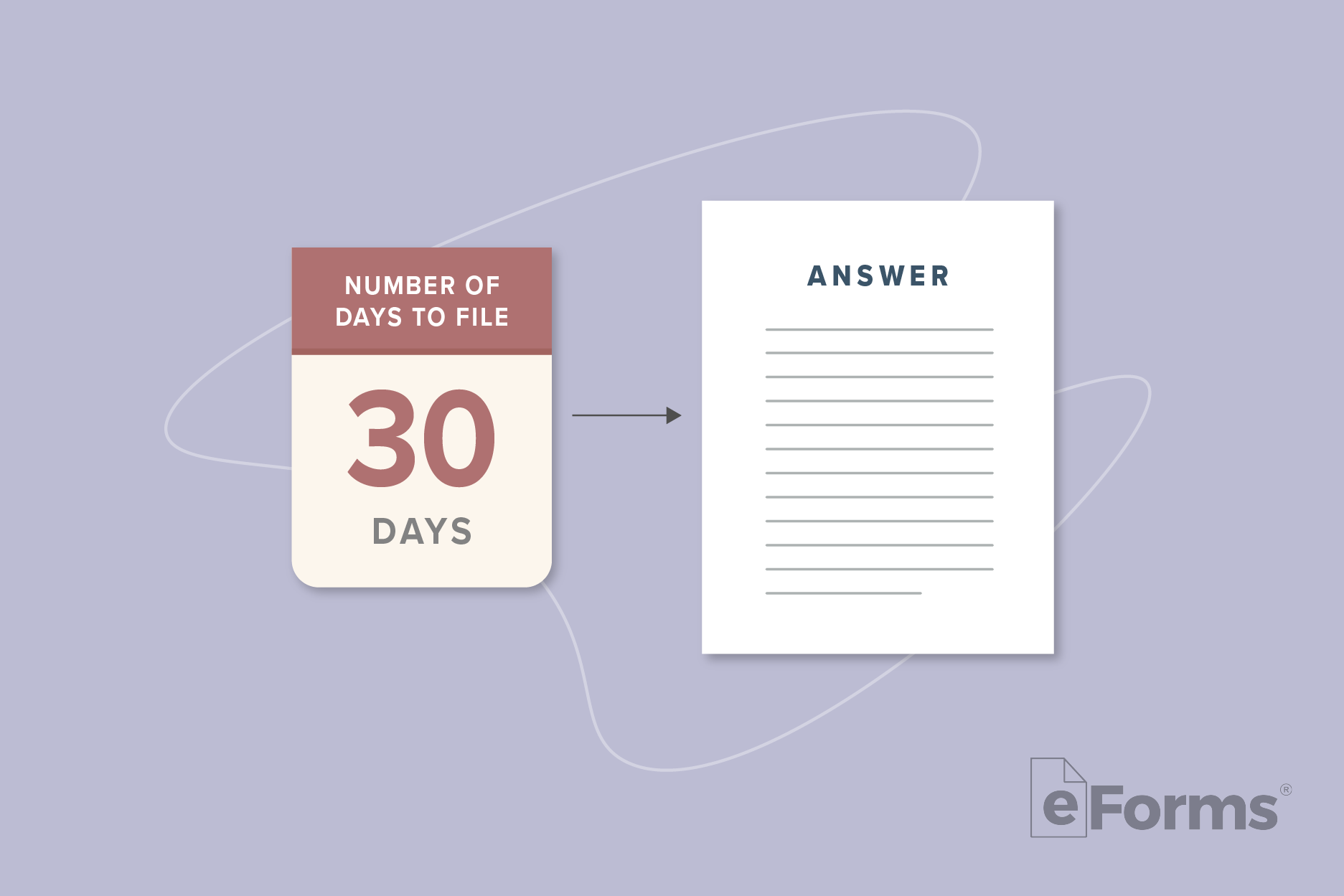 Calendar page with 30 Days with arrow pointing to icon of Answer document.