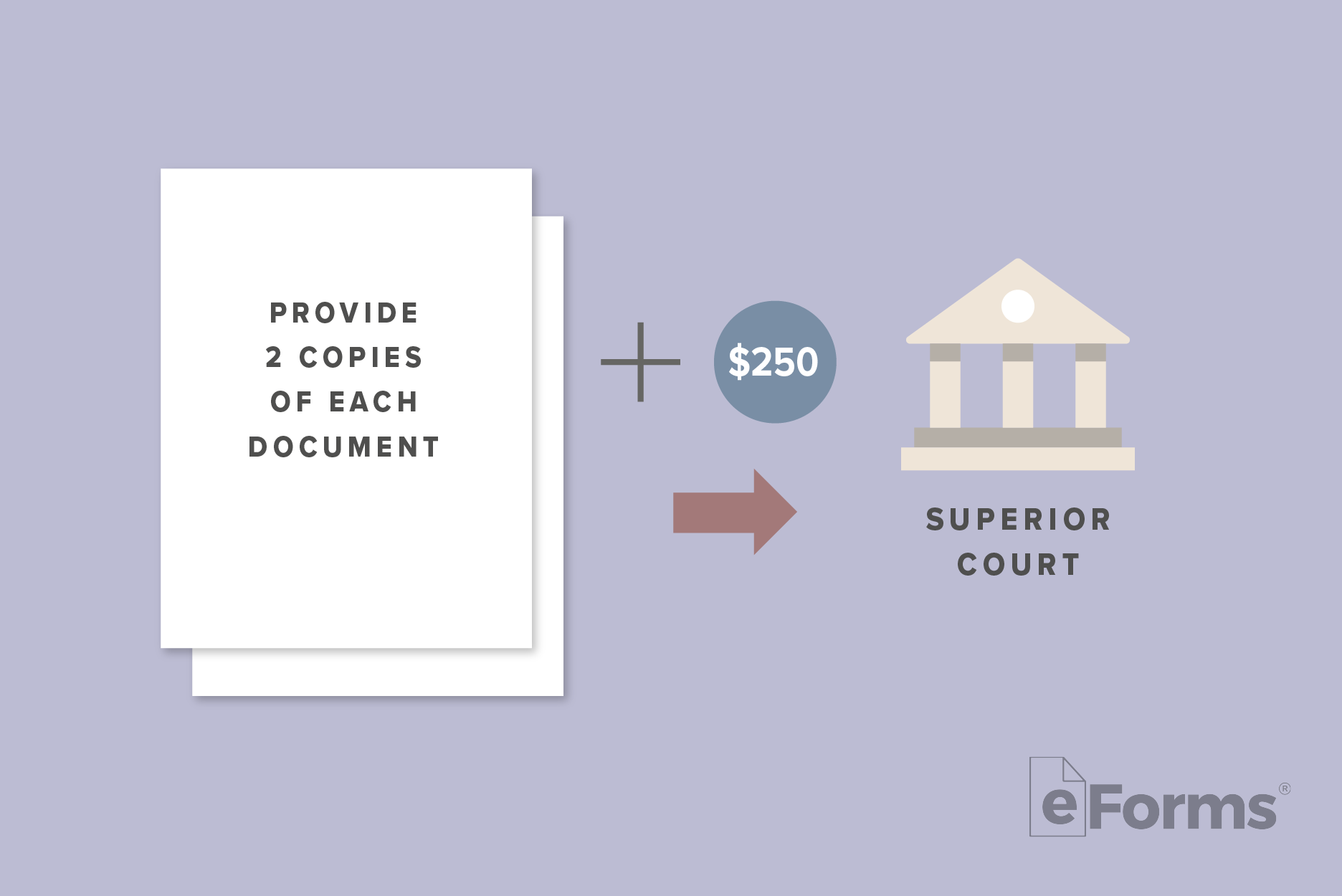Icons of documents, fee, and court building.