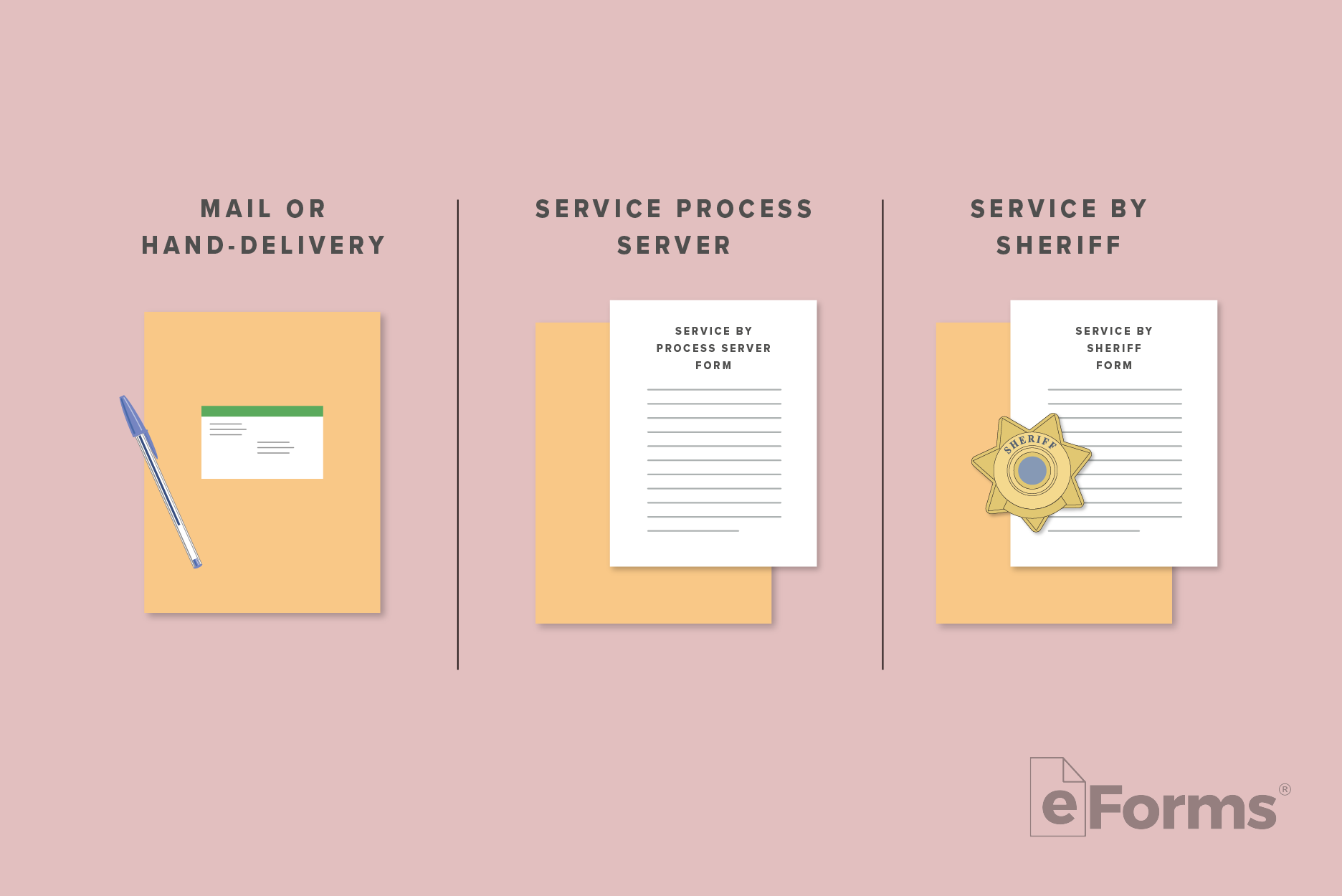 Display of 3 different ways to Serve Papers.