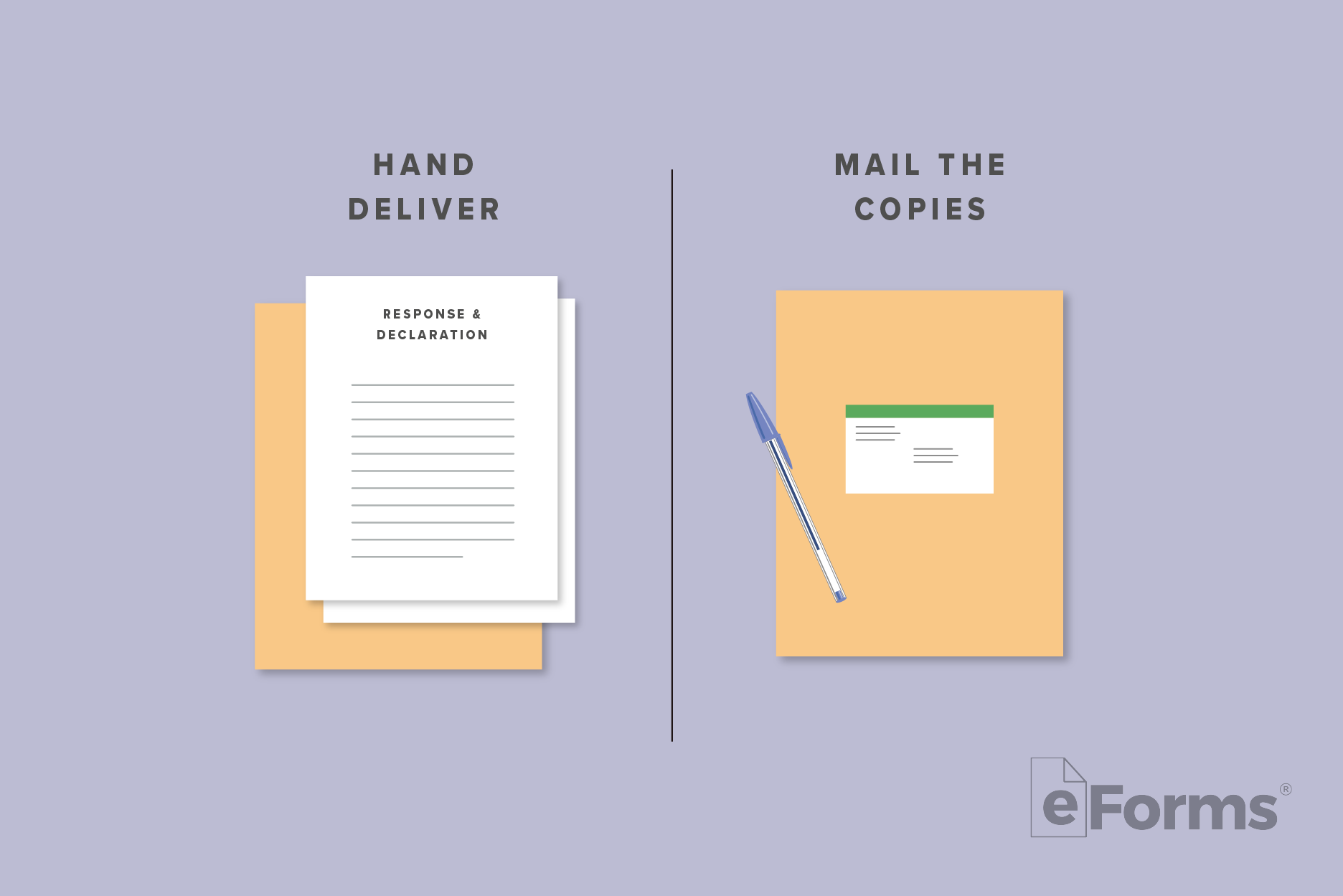 Pair of manila envelopes with a choice to hand deliver or mail copies.