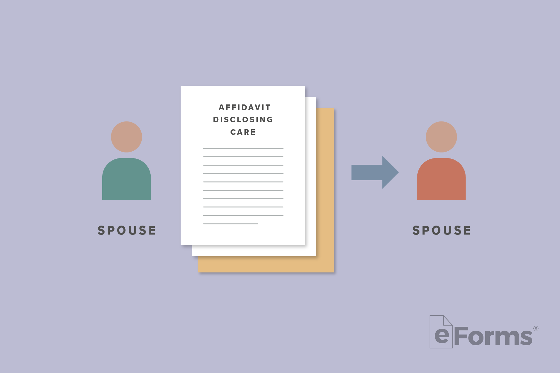 Icon of Spouse with Affidavit Document with arrow pointing to other Spouse. 