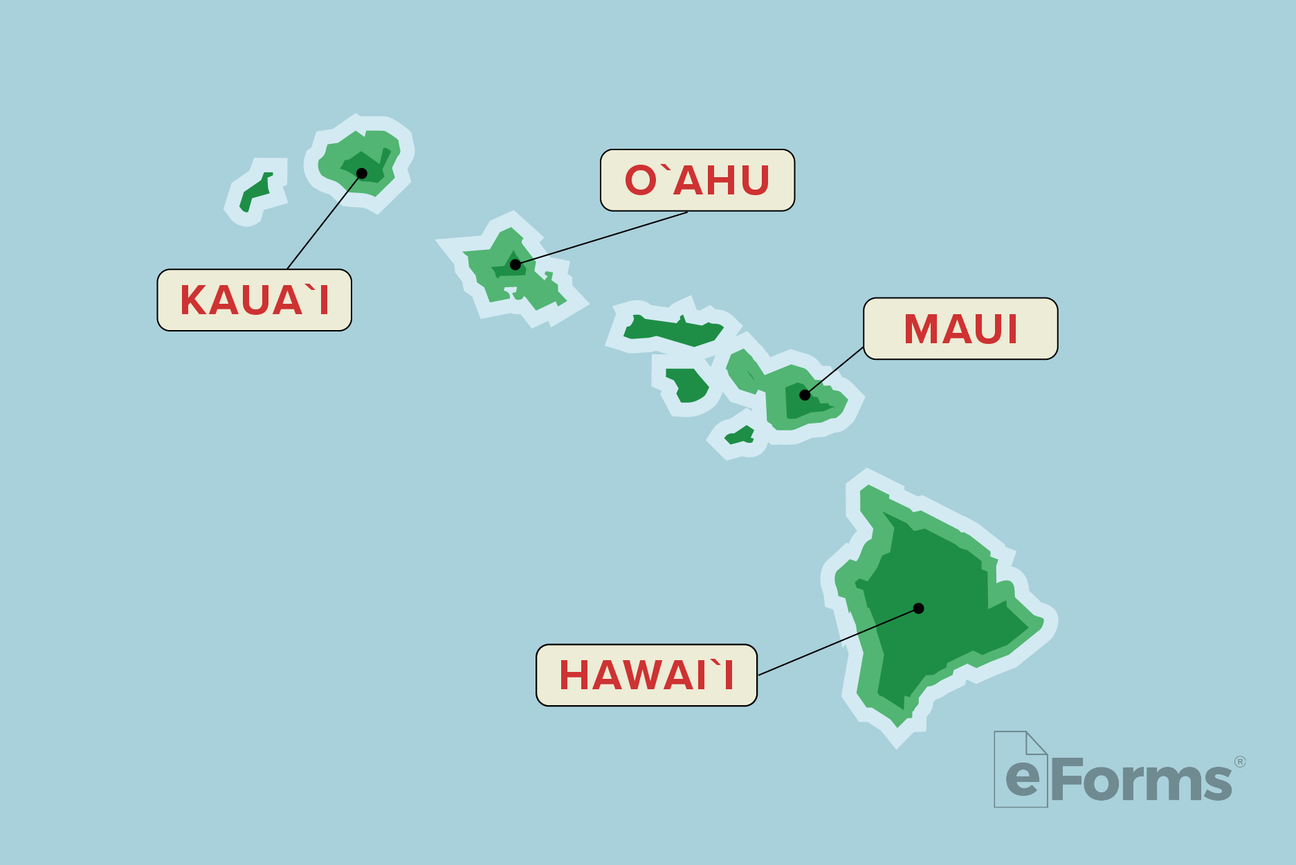 Map of Hawaii with the 4 locations to file.