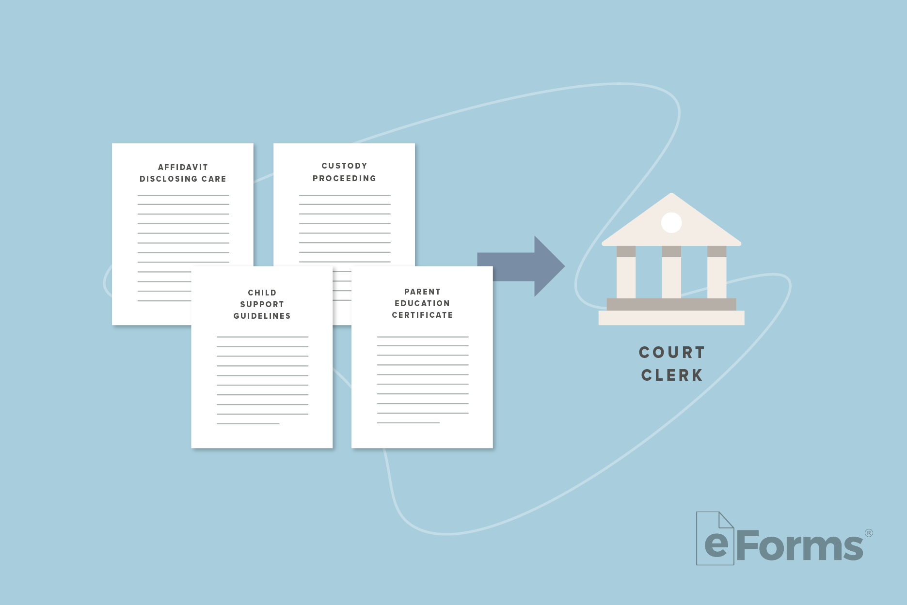 Icons of 4 required documents with arrow pointing to icon of Court Building.