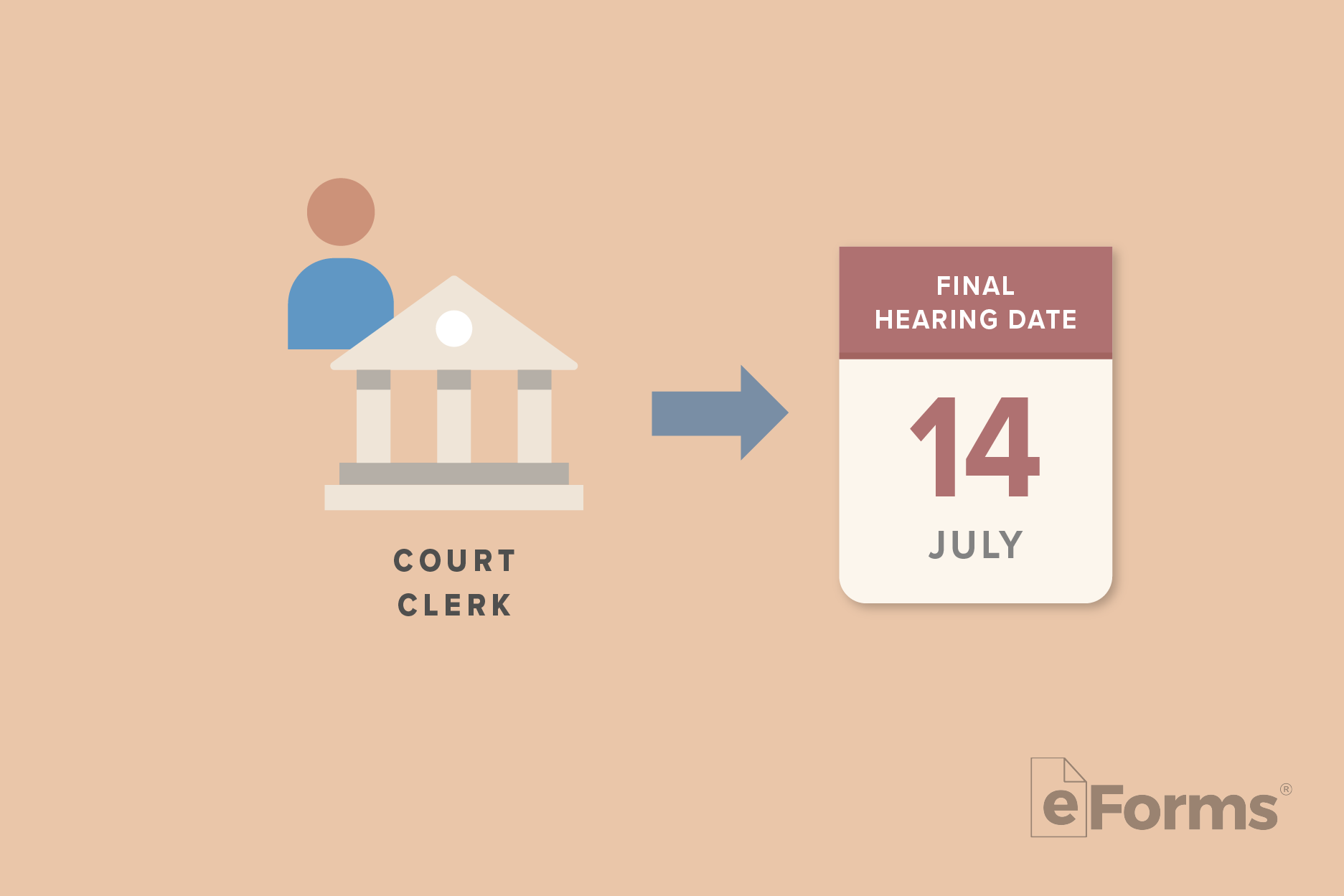 Icon of clerk and court building with arrow pointing to calendar page. 