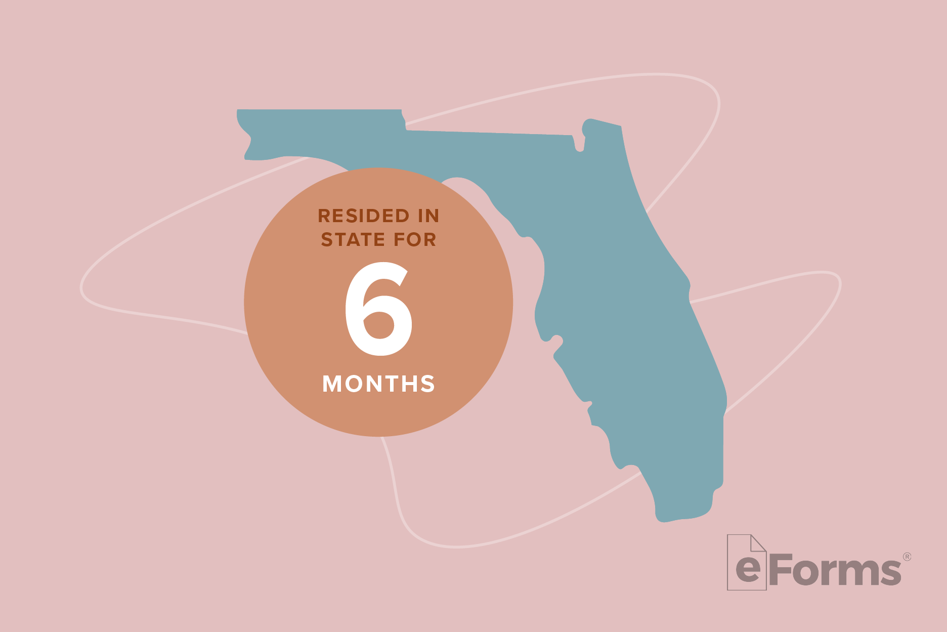 State of Florida with "6 Months" inside a circle.