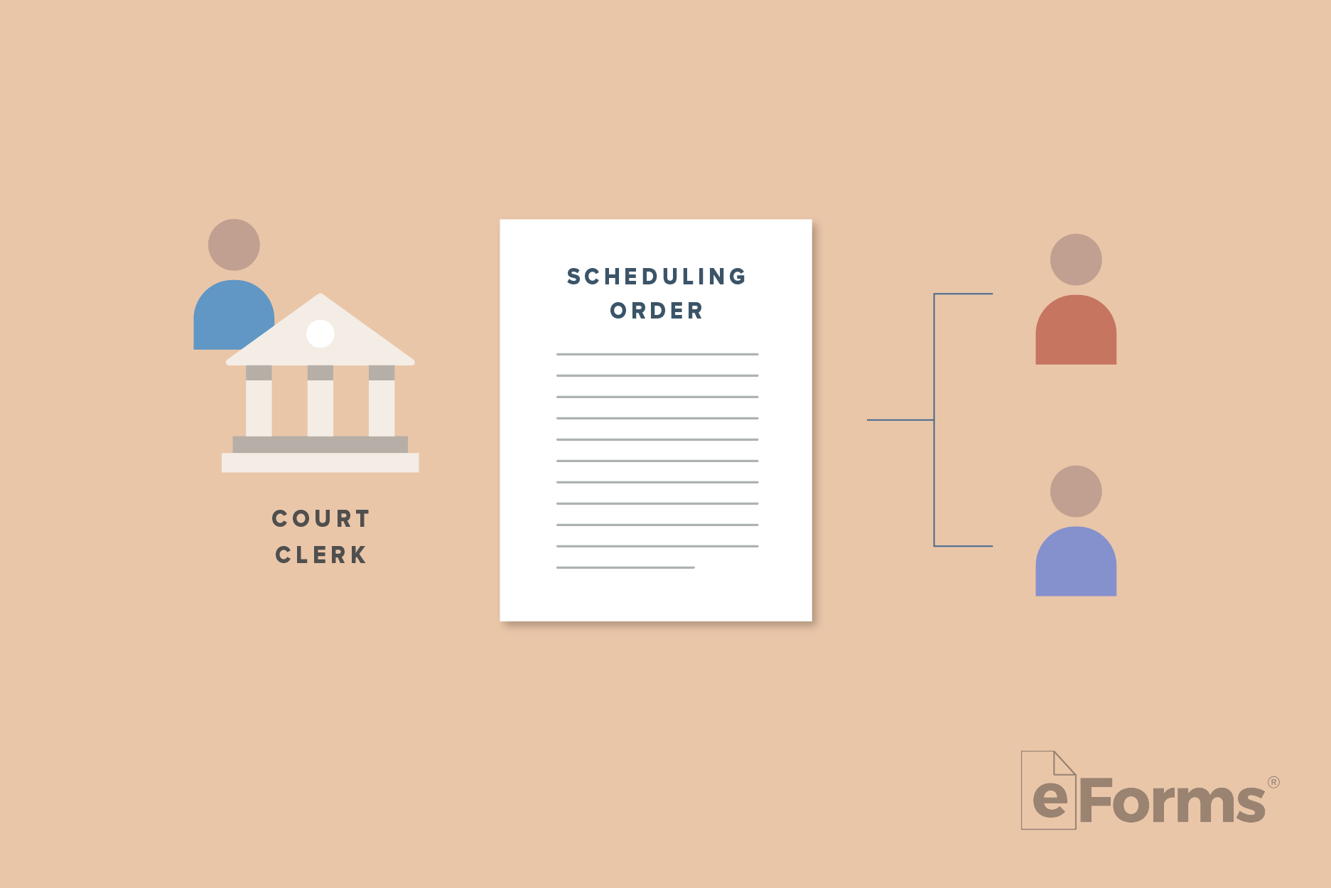 Icons of Court Clerk, Scheduling Order and pair of Spouses.