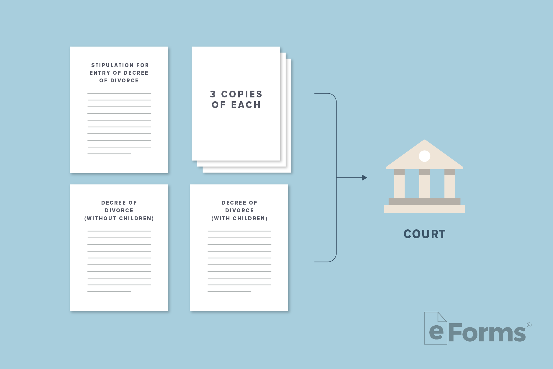 Icons of paperwork with arrow pointing to an icon of court building.