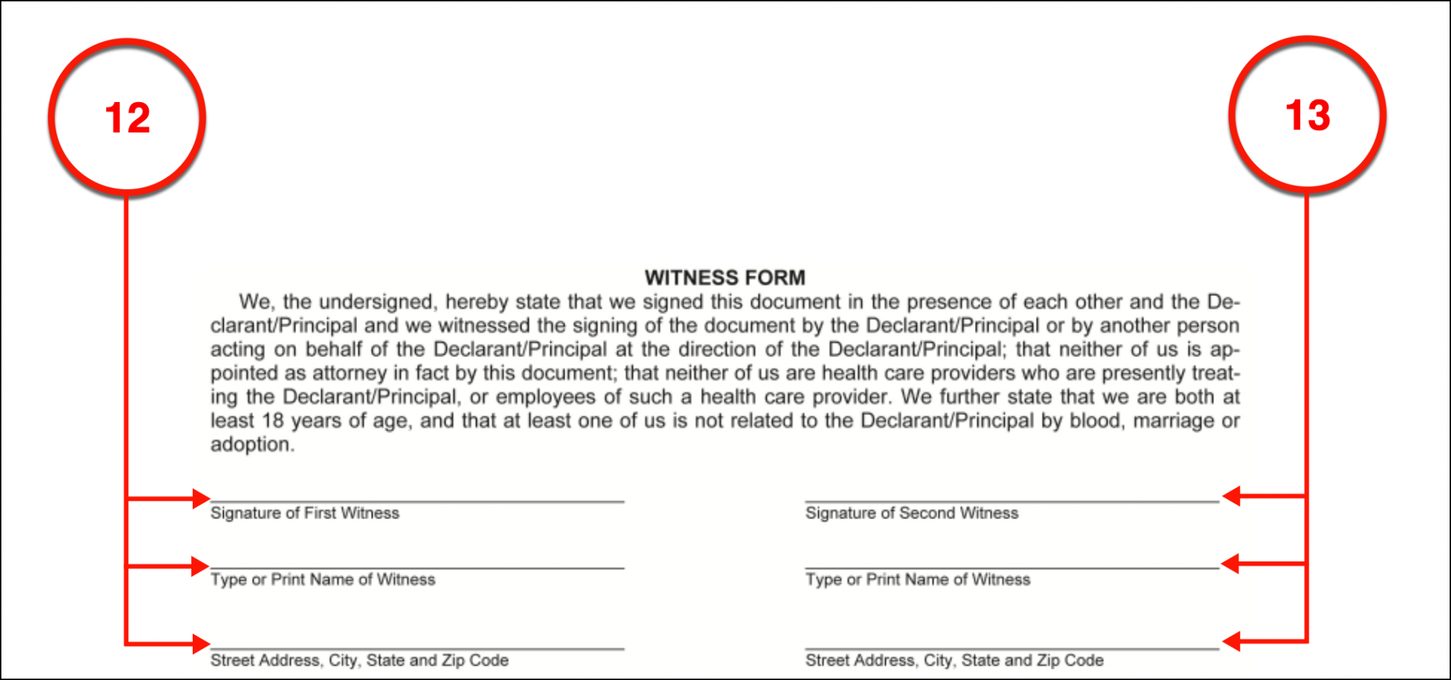 Free Iowa Advance Directive Form PDF eForms