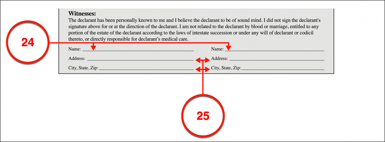 Free Kansas Advance Directive Form PDF eForms