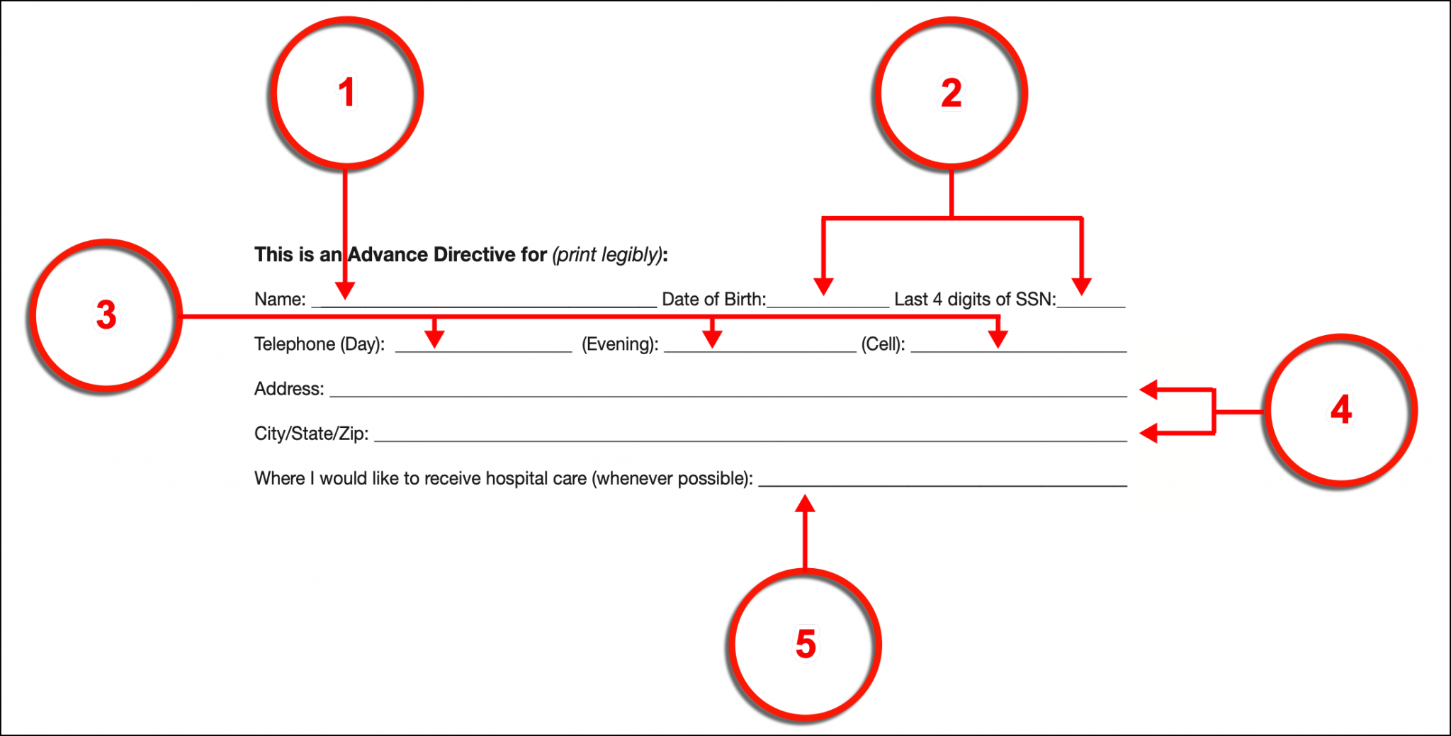 free-michigan-advance-directive-form-pdf-eforms