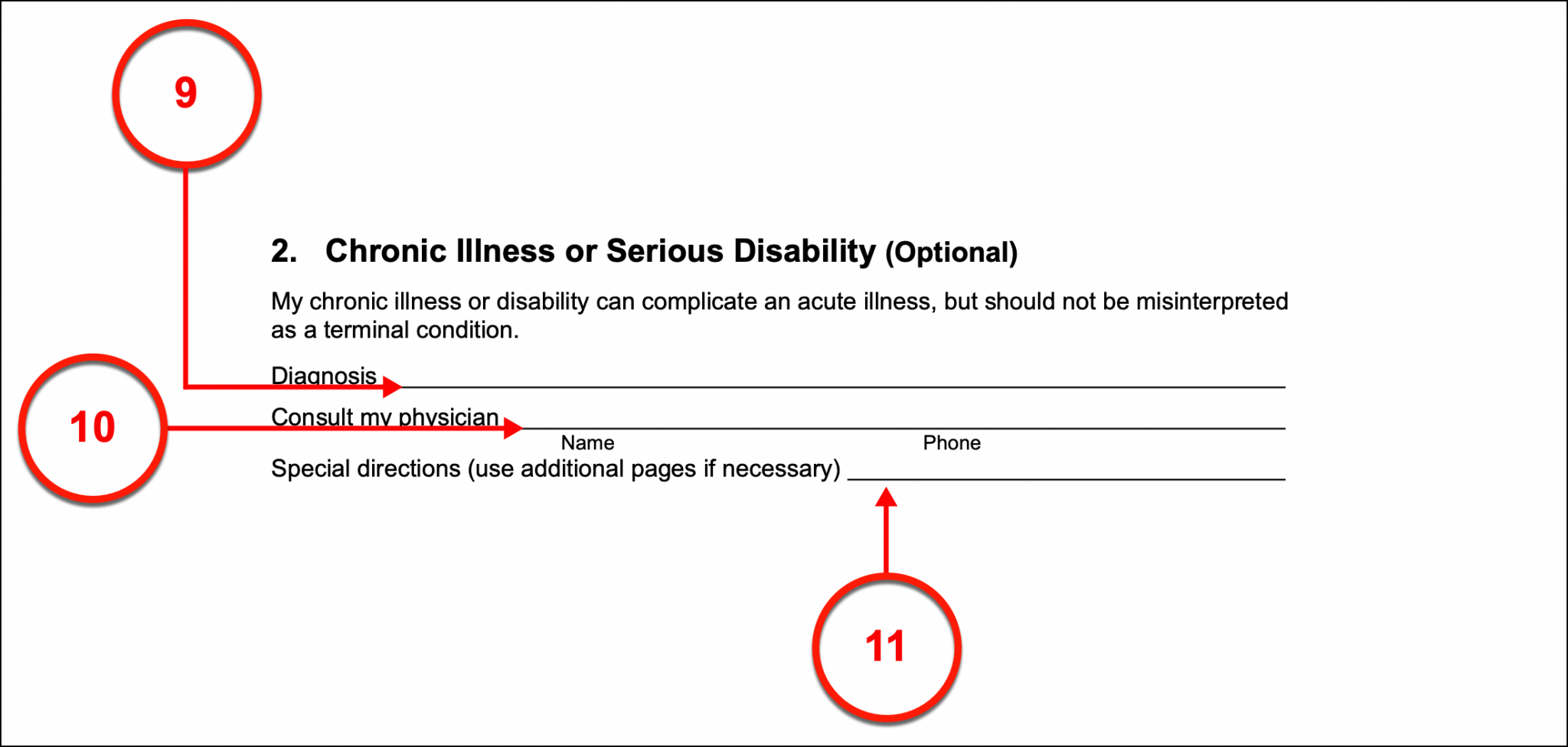 Free Montana Advance Directive Form PDF eForms