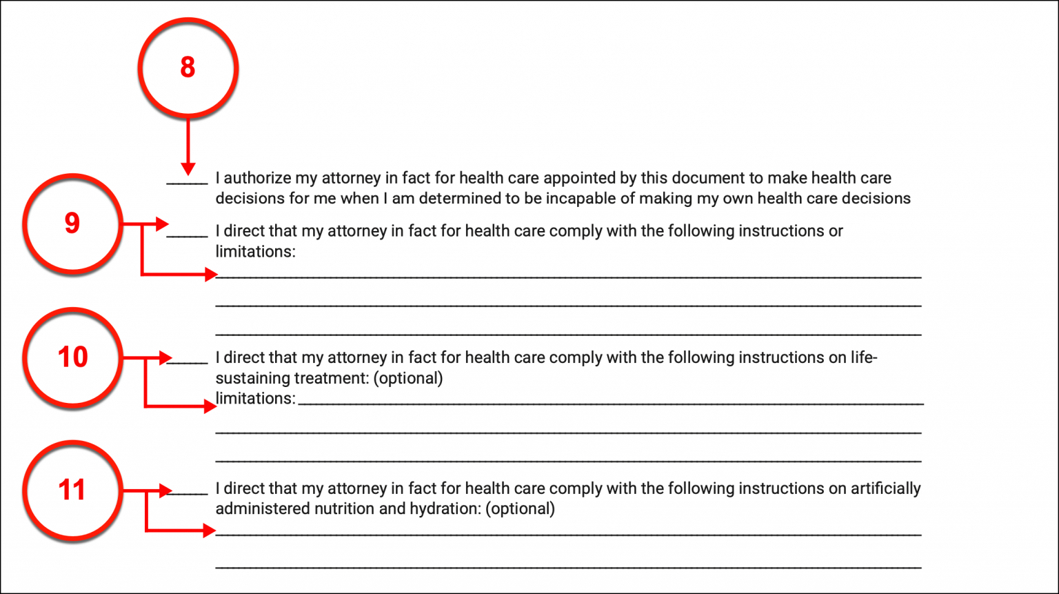 Free Nebraska Advance Directive Form - PDF – eForms