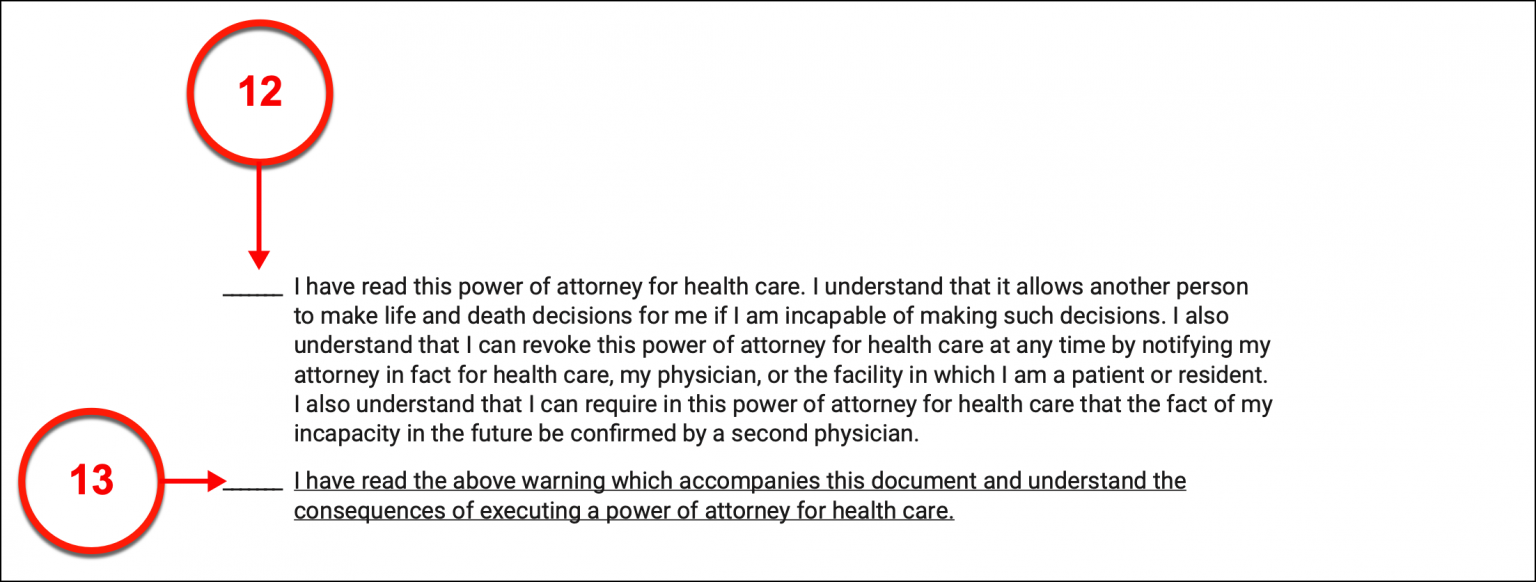 Free Nebraska Advance Directive Form - PDF – eForms