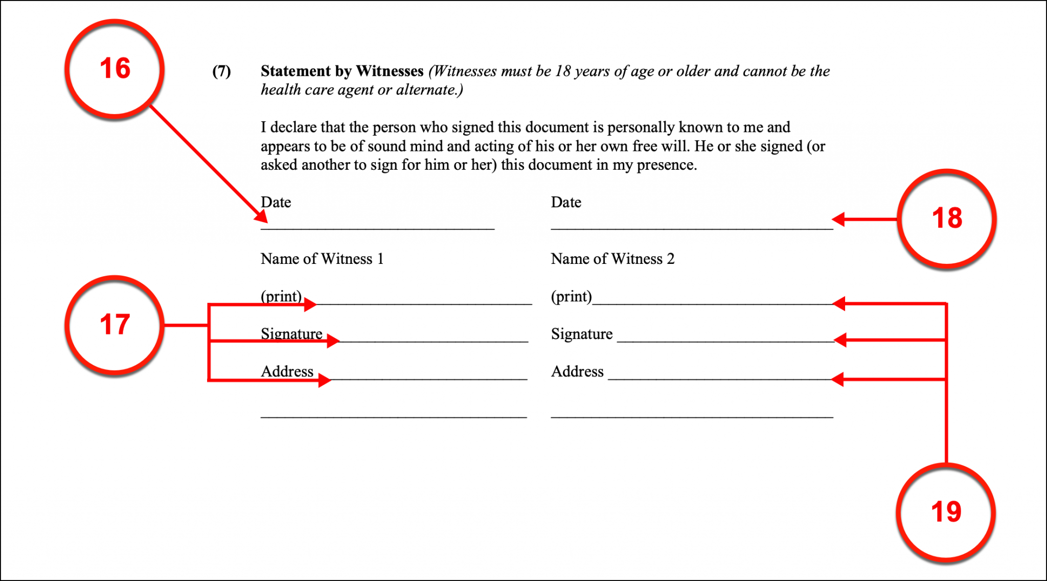 Free New York Advance Directive Form - PDF – EForms