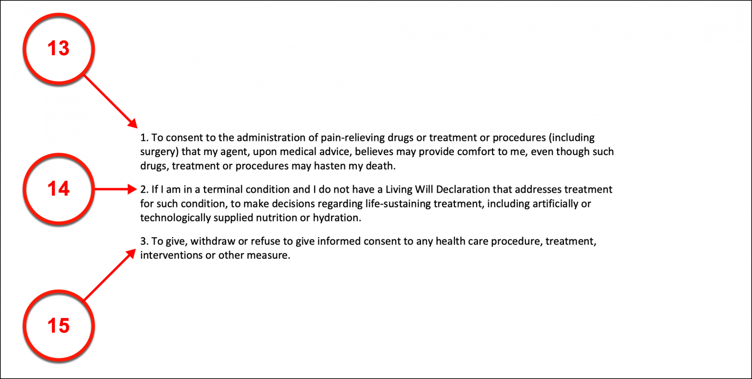 Free Ohio Advance Directive Form - PDF – eForms