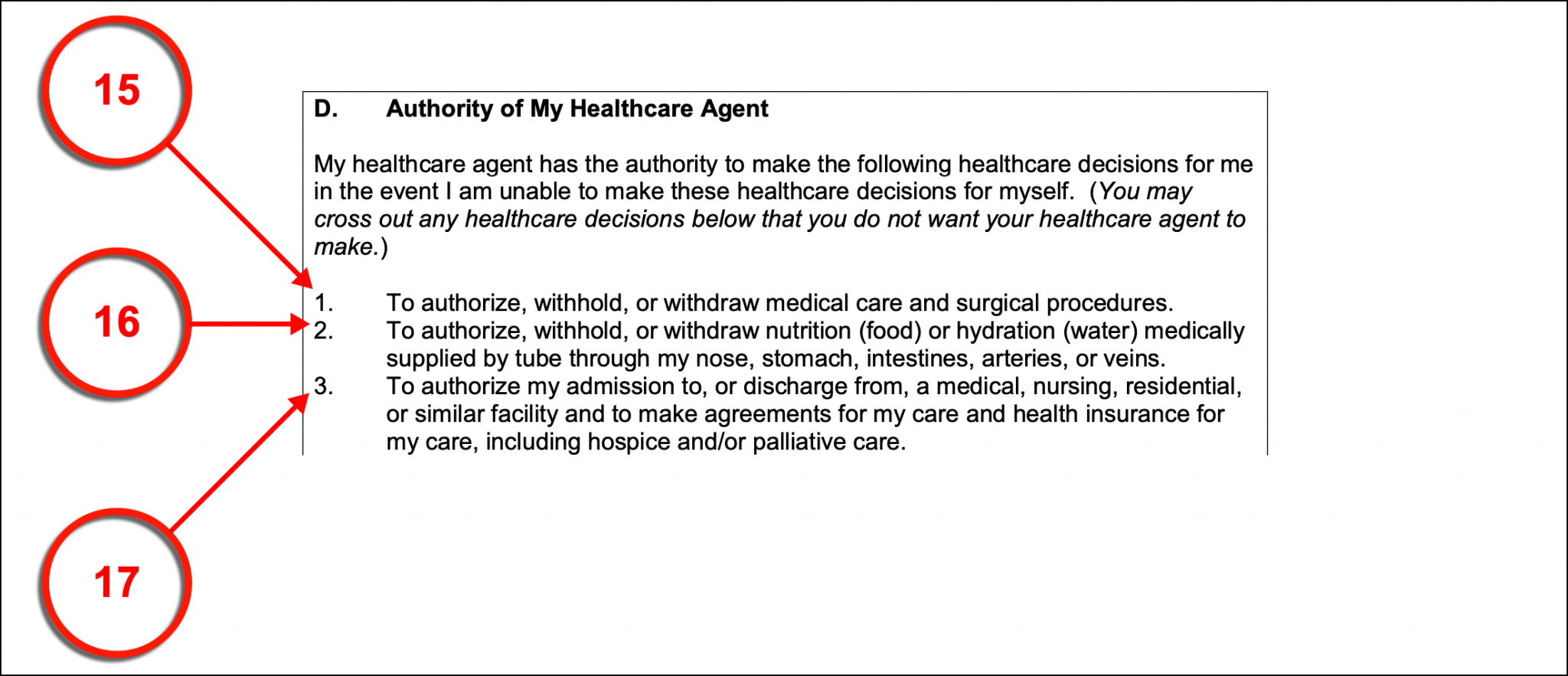 Free Pennsylvania Advance Directive Form PDF eForms