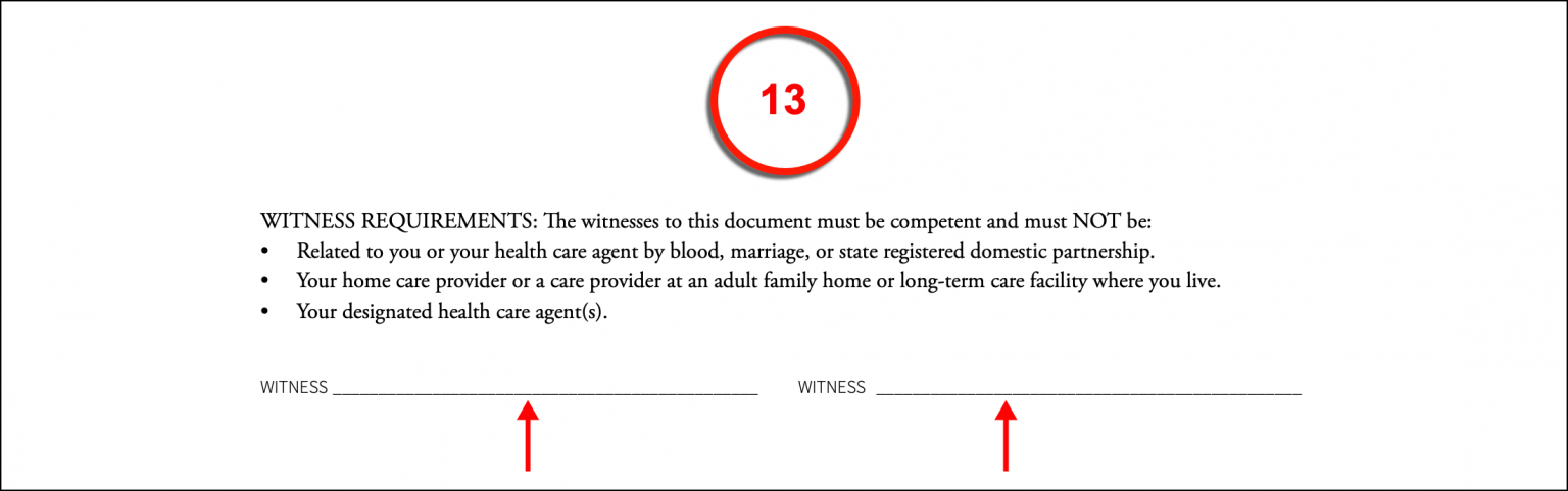 Free Washington Advance Directive Form - PDF – eForms