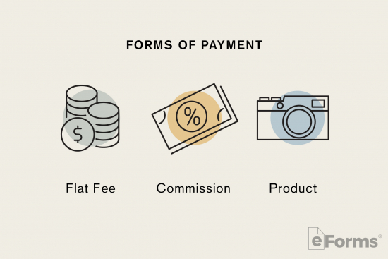 forms of payment listed