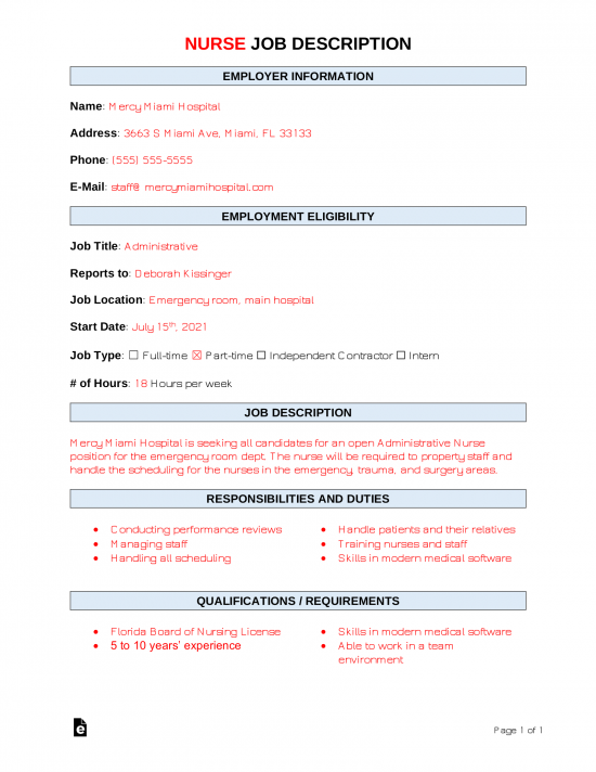Nurse Job Description Template | Sample