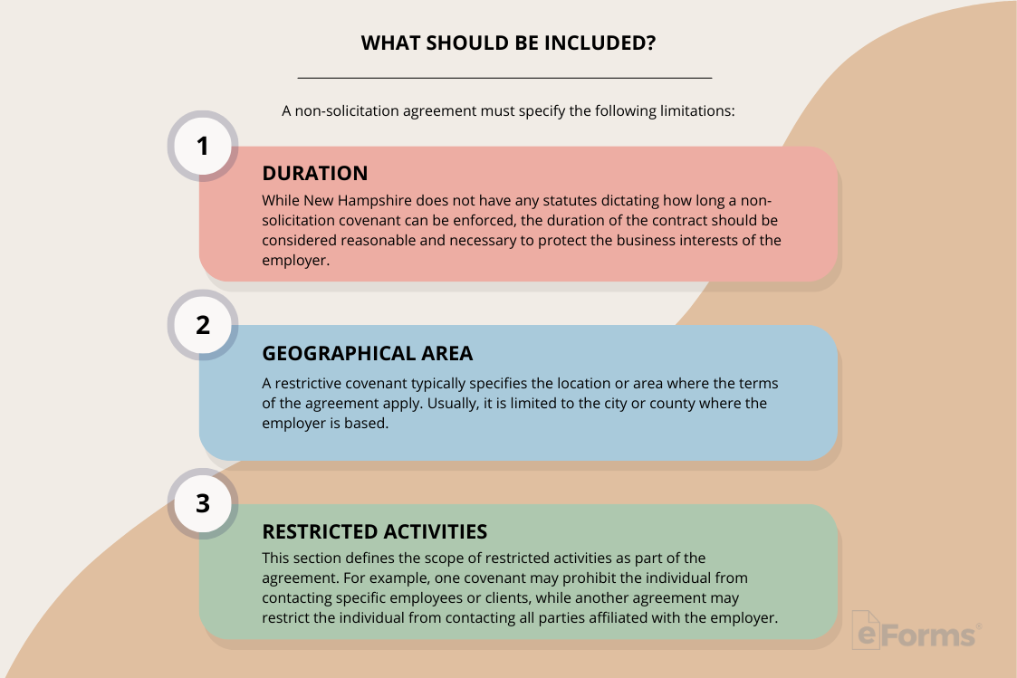 What should you include in a non-solicitation agreement. 