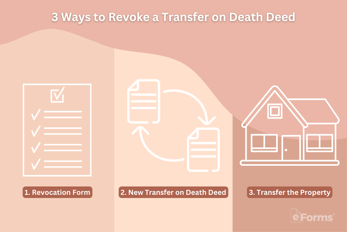 three ways to revoke a death deed, revocation form, transfer on death deed, transfer the property