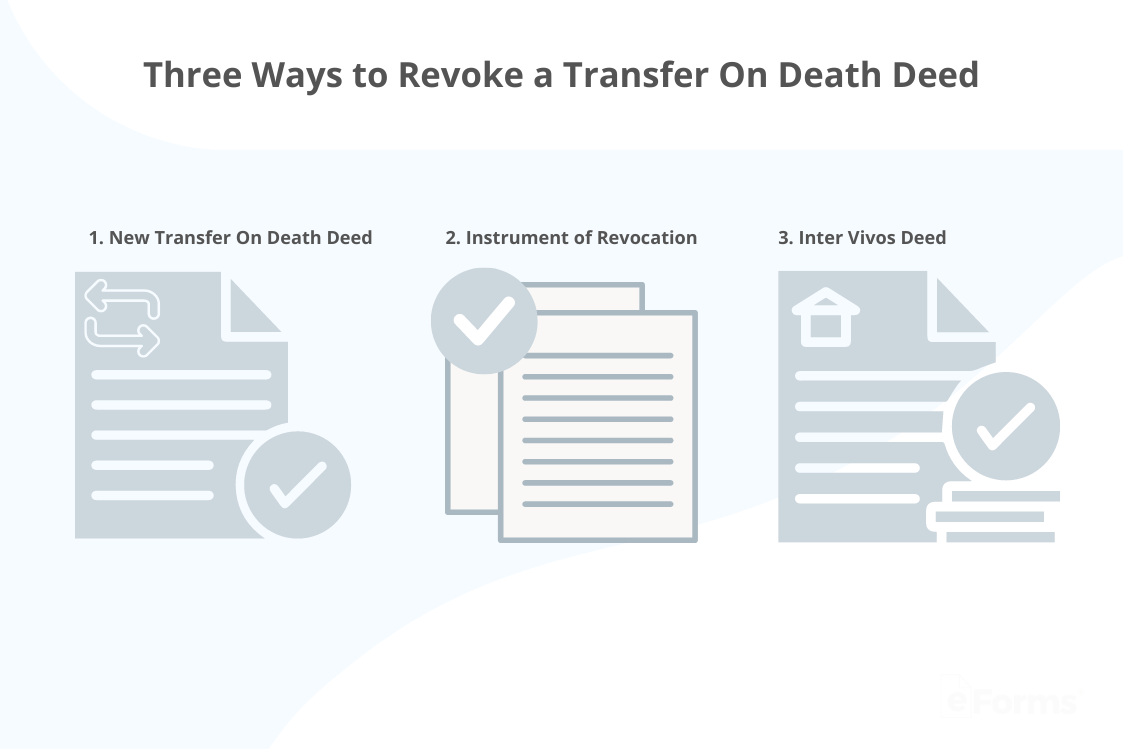Three ways to revoke a transfer on death deed