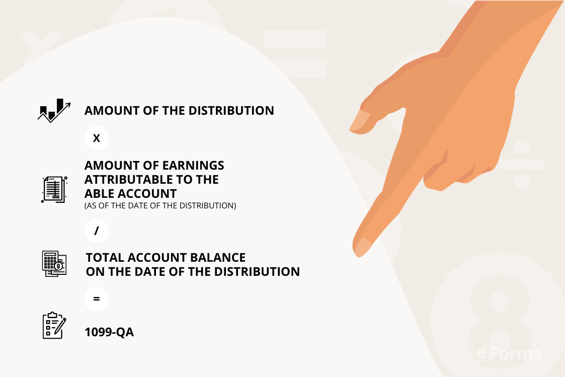 infographic depicting 1099-QA calculation