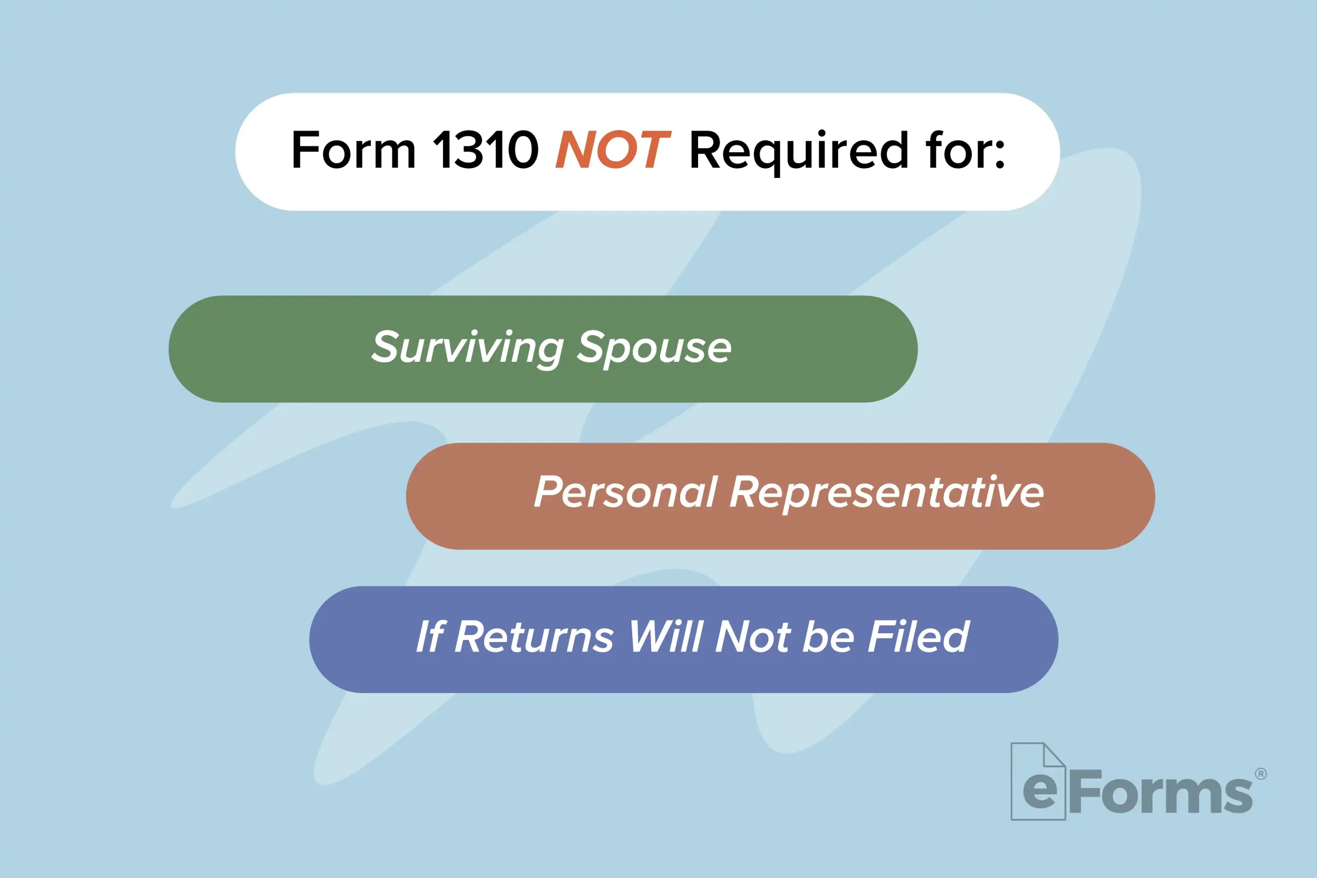 Infographic displaying when IRS Form 1310 is NOT required. 