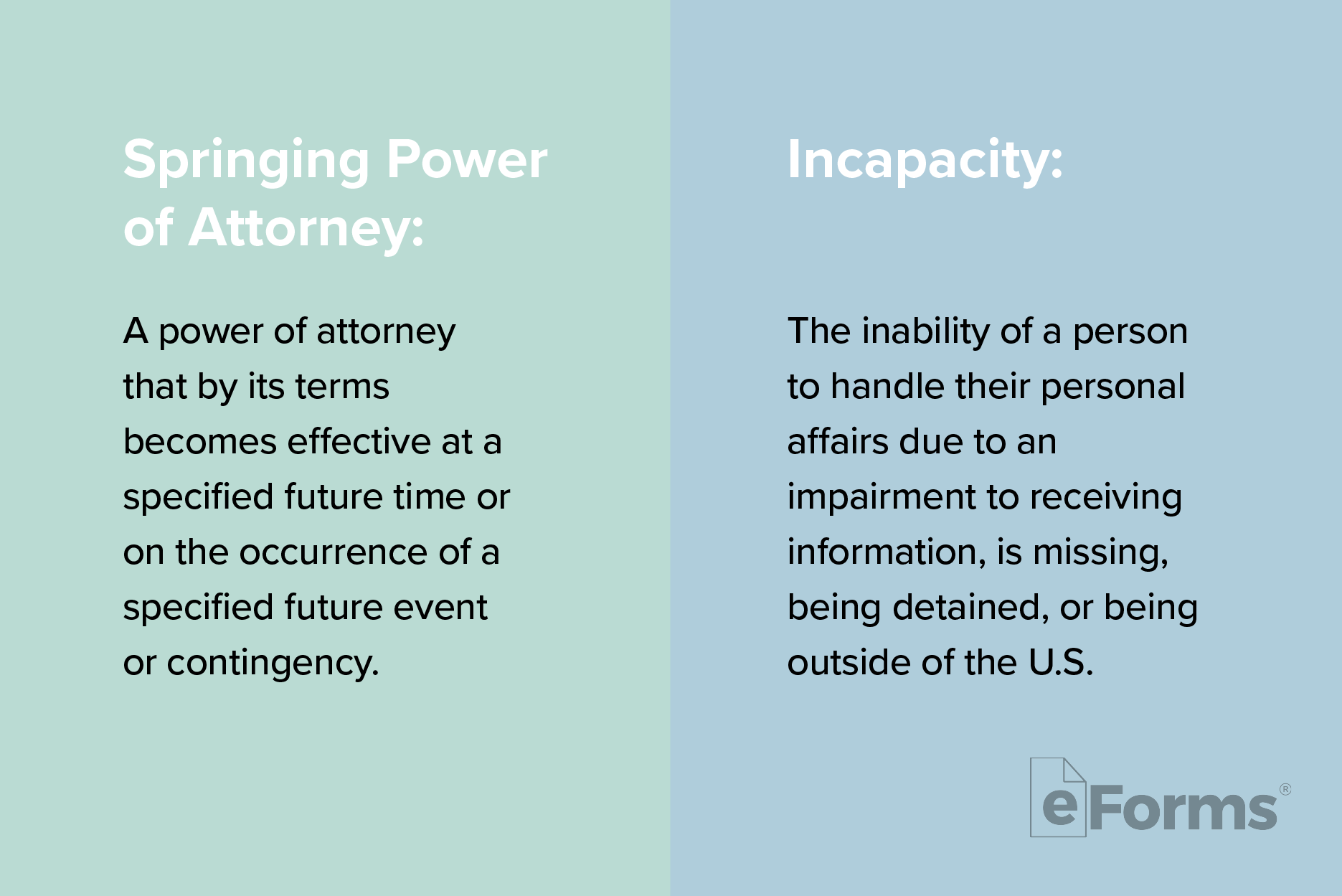 Definitions os Springing Power of Attorney and Incapacity.