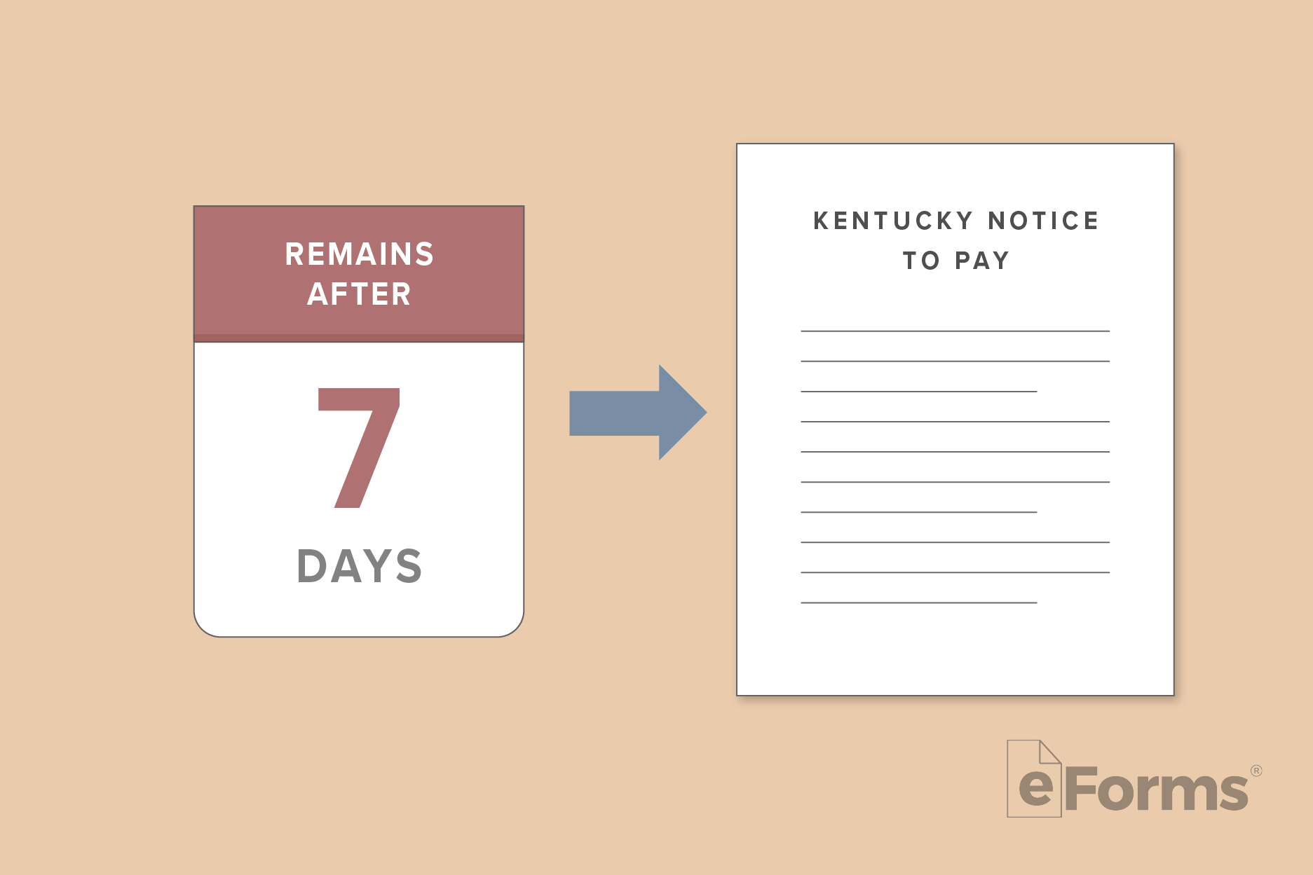 Calendar page indicating the number of days remaining on a Notice to Pay.