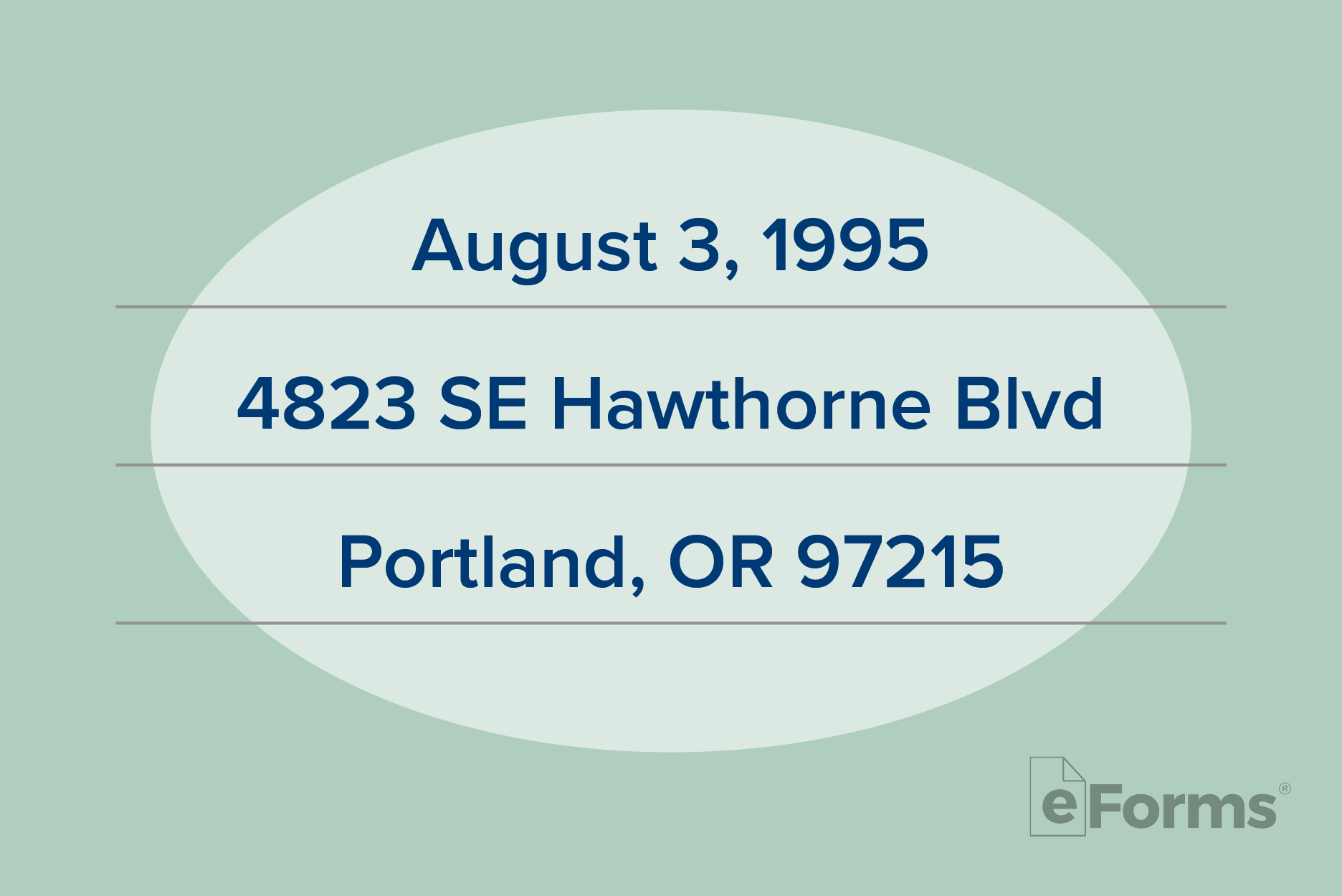 Date and location of property.