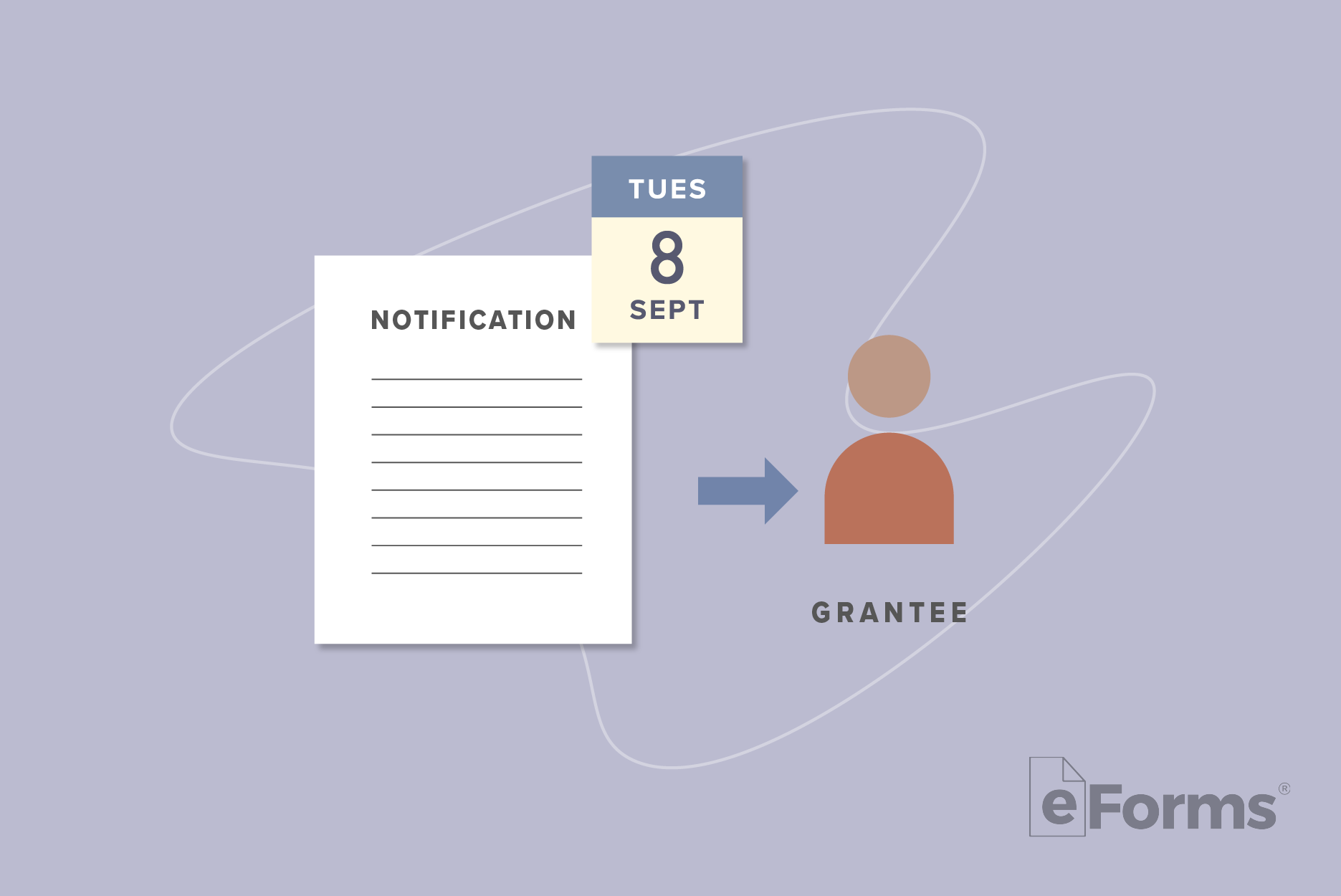 Icon of Notification and Calendar page with arrow pointing to icon of Grantee.