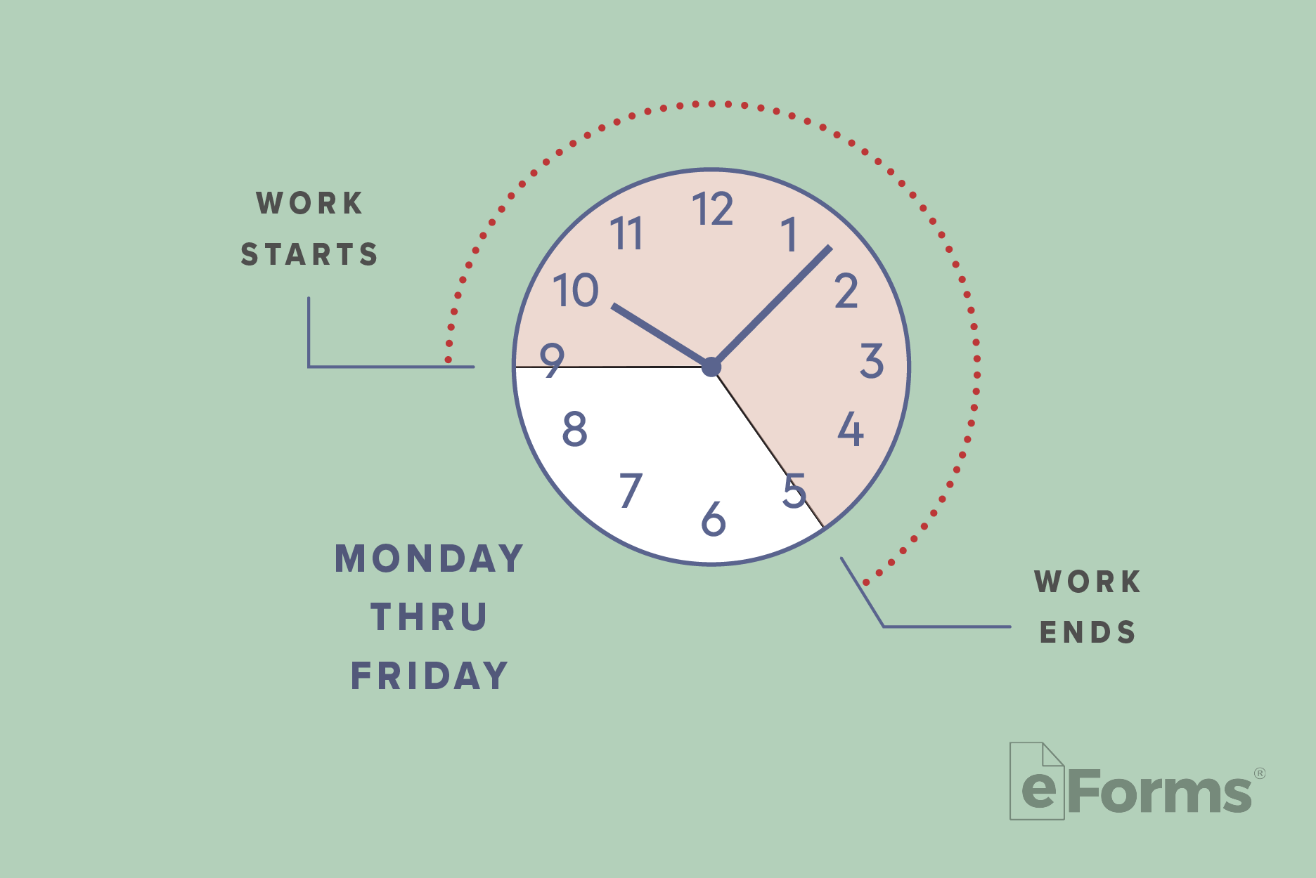 Clock with Work Hours labeled when work begins and ends. 